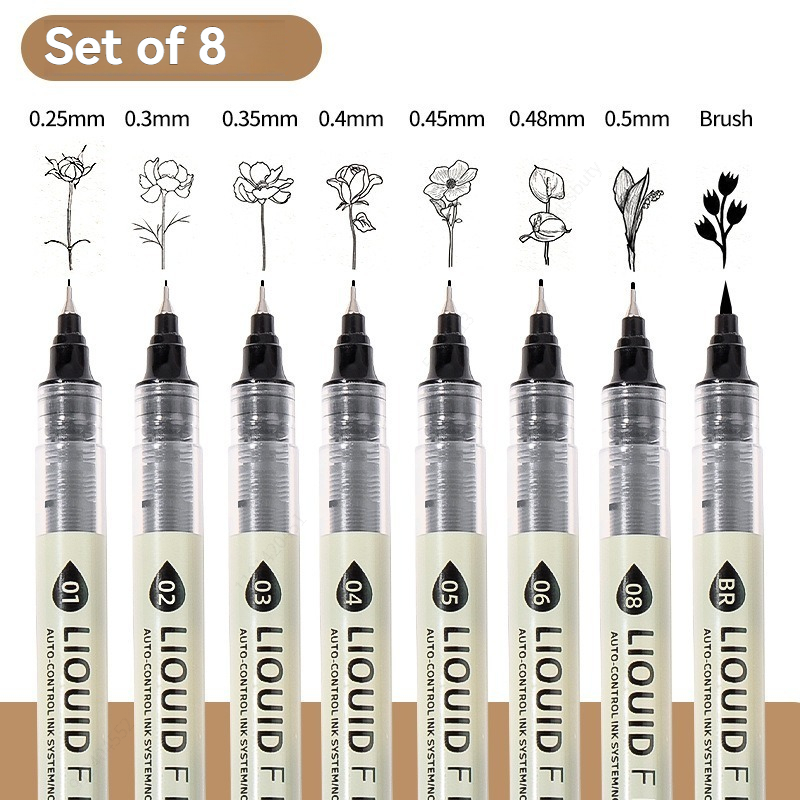 Juego de 5/8/12 Rotuladores Ne - Copic Marker Sketch reseña y precio